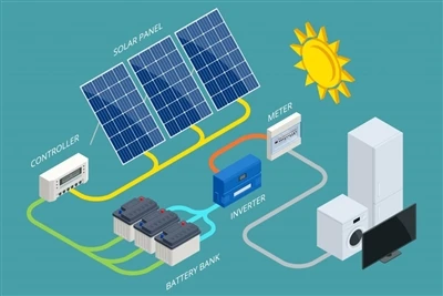 Suq tal-Ħażna tal-Enerġija tal-Amerika t'Isfel! Kelu Electronics Sussidjarja ...