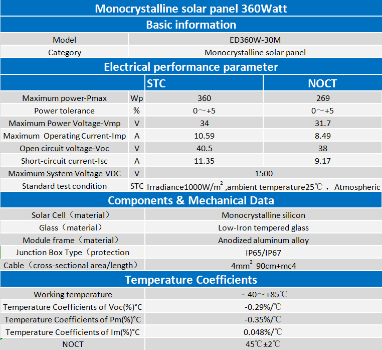 360W 360W