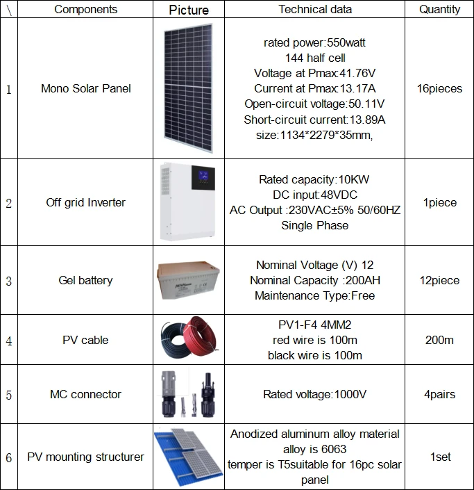 10kw 10kw