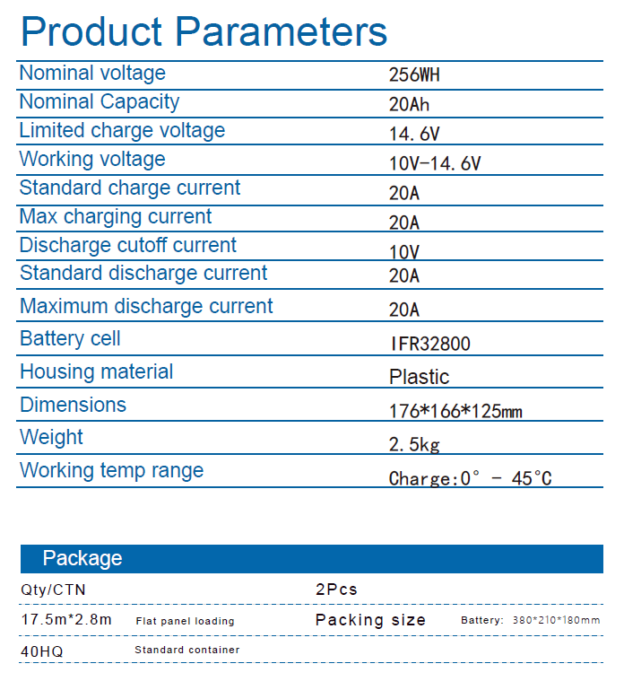 24v lithium ion battery 