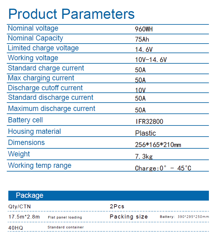 lithium ion battery price lithium ion battery price