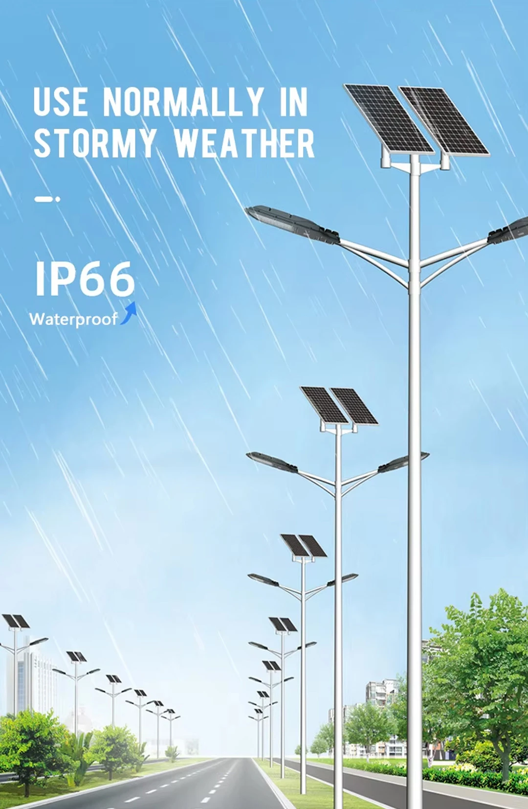 Waterproof grade IP66 Waterproof grade IP66